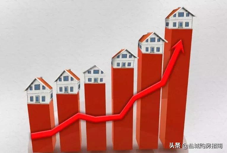 盐城买房的十大问题,盐城买房前景