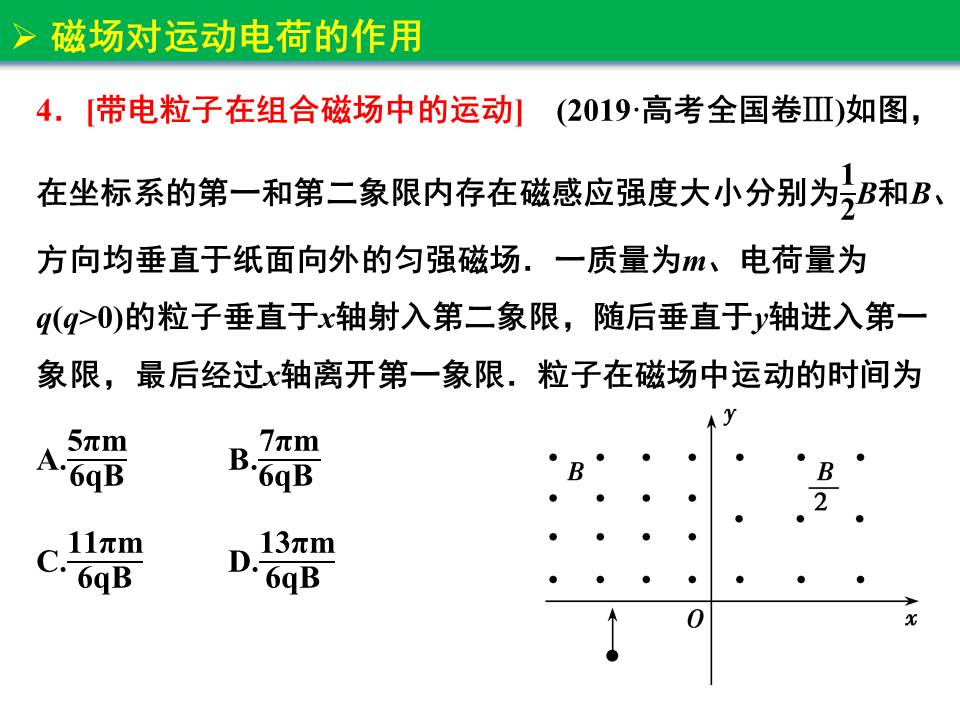 磁场对运动电荷的作用一轮复习,磁场对运动电荷的作用视频讲解