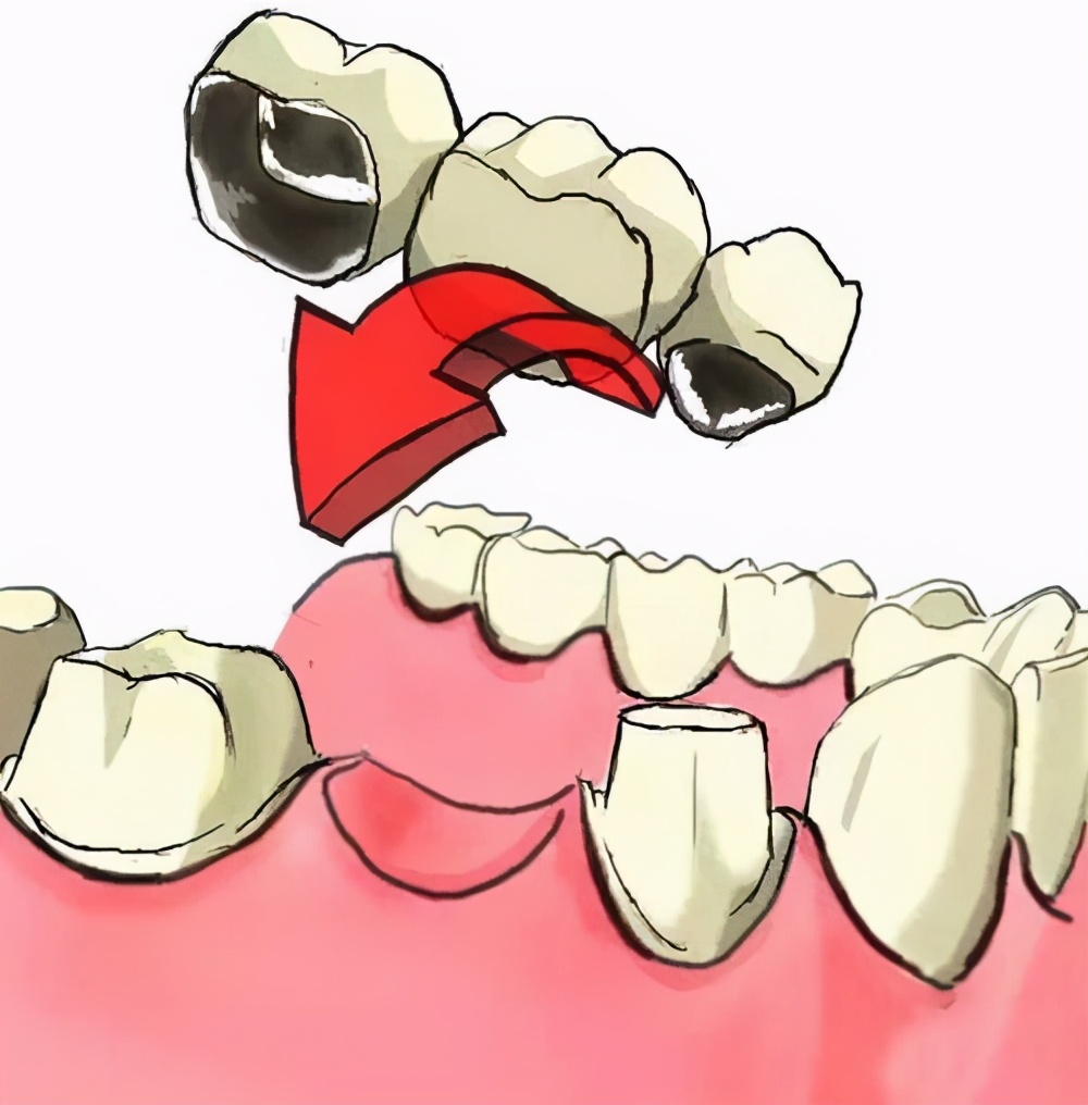 雅悦齿科,雅悦齿科地址
