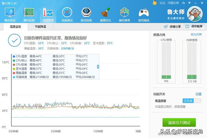 大牛拉小车的三轮摩托,大牛拉汽车视频