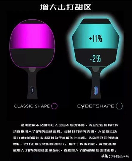 斯帝卡六边异形板上市：一个吃自家老本，为行业未来趟路的先行者