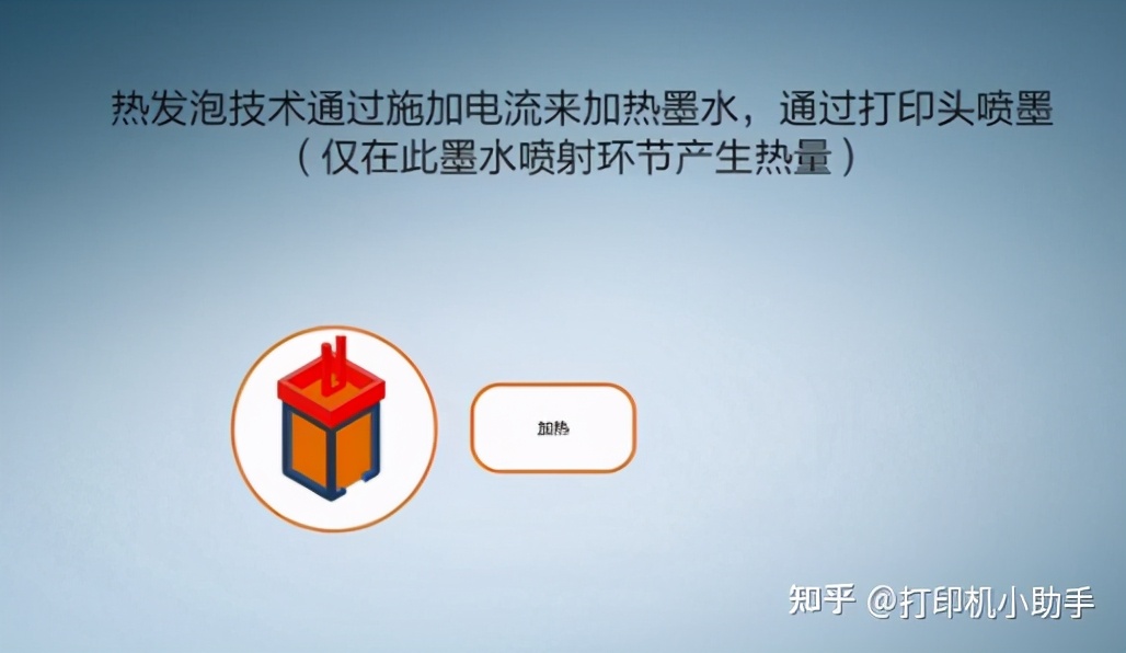 小白打印机打印照片暗,小白学习打印机照片色差大