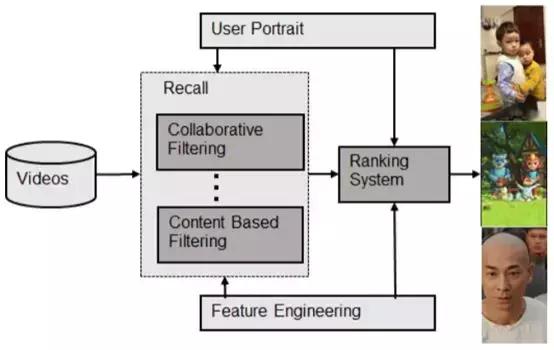 爱奇艺为什么看小视频全屏不了,爱奇艺怎么刷小视频