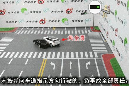 交通标志标线视频大全,交通动图