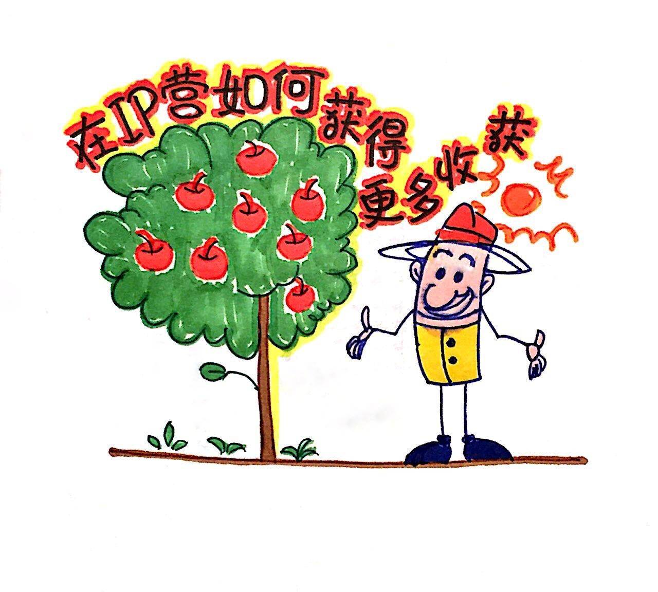 绘画零基础该从哪里学,绘画零基础学画画教程视频