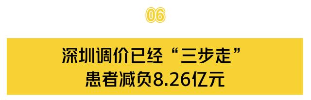 医院取消公立医用耗材加成,深圳公立医院药品零差价政策