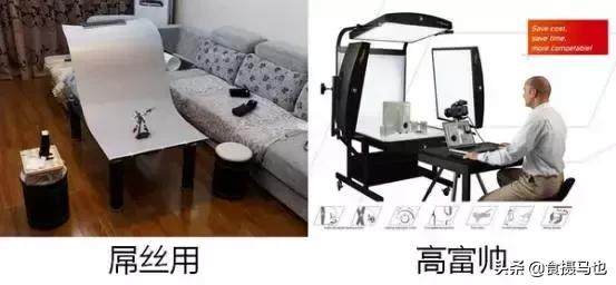 小白摄影器材入手建议,选择摄影器材3个不纠结