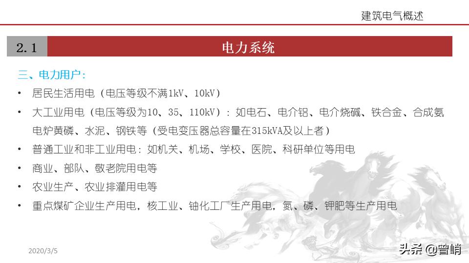 建筑电气资料一览表,建筑电气图解详解