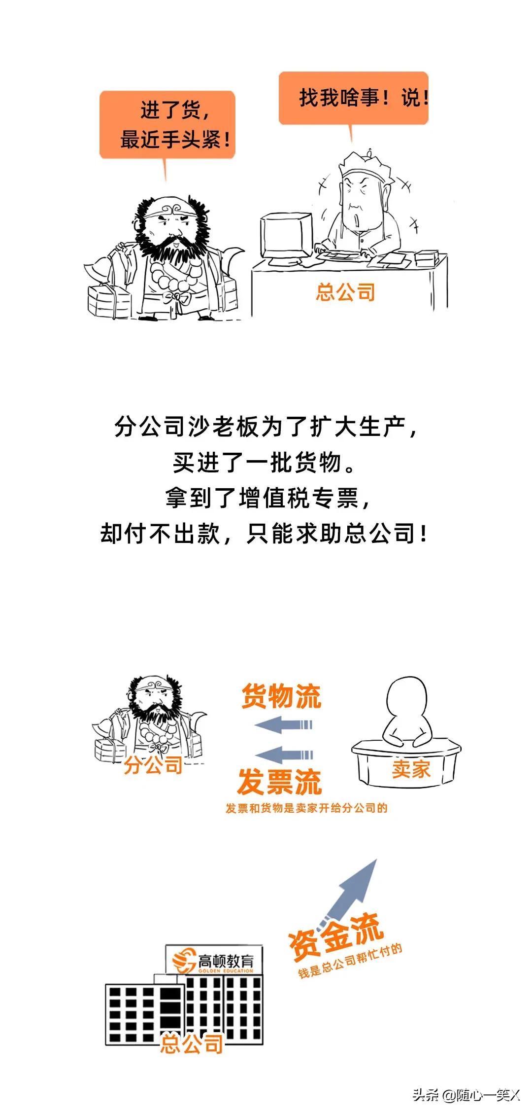 收款方和收据方不一致,收款方和开票方不一致有三方合同