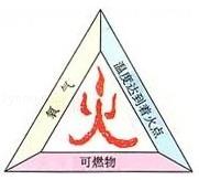 化学第八单元金属,初中化学第八单元金属和金属材料