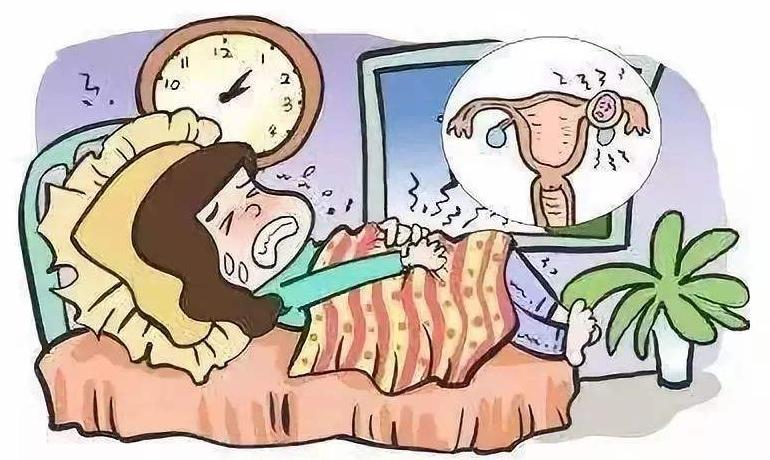 离奇的宫外孕,宫外孕受孕轨迹