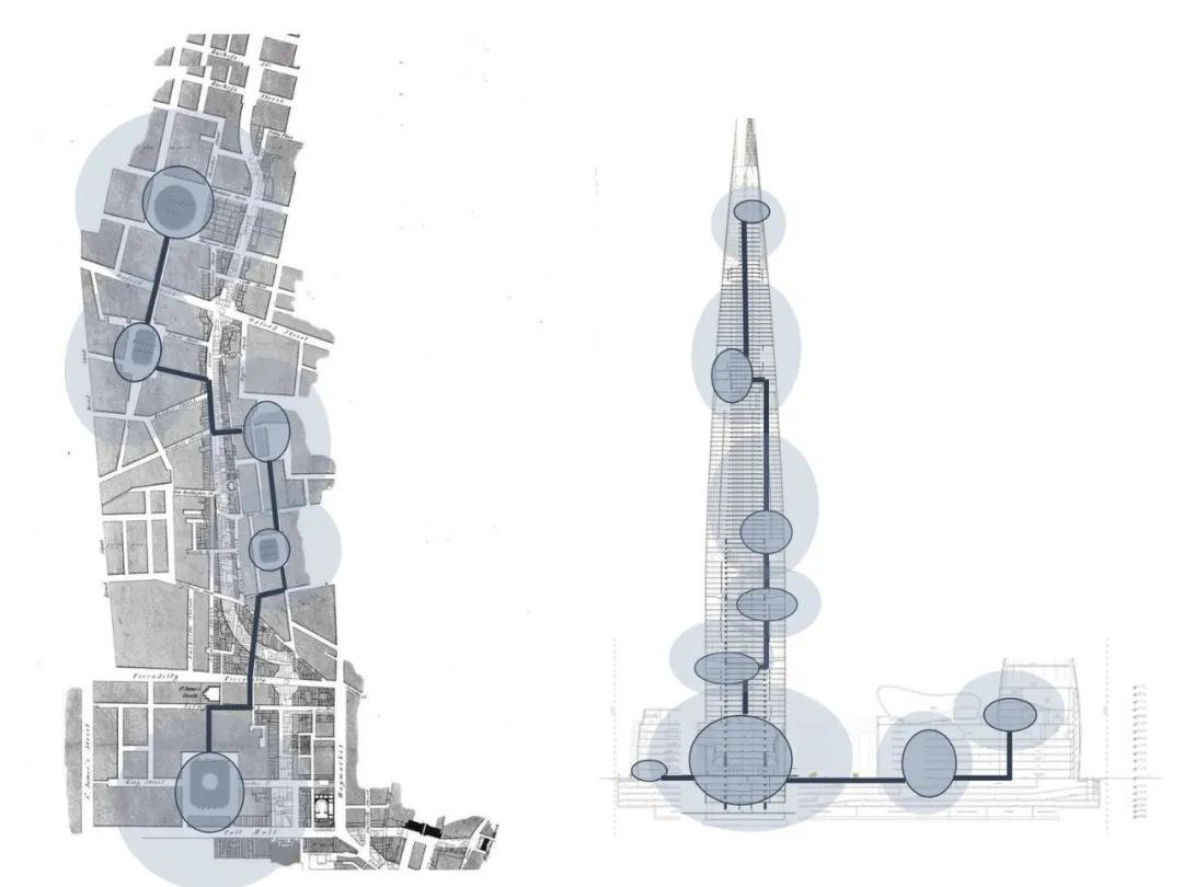 “城中之城”—韩国乐天商业综合体/KPF
