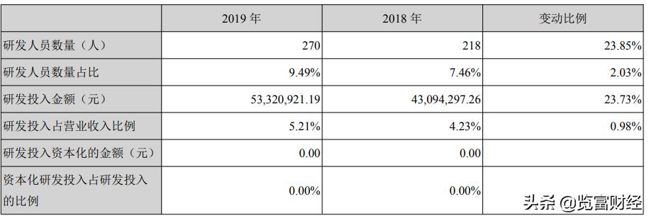 002937兴瑞科技深度分析,兴瑞科技有限公司是干什么的