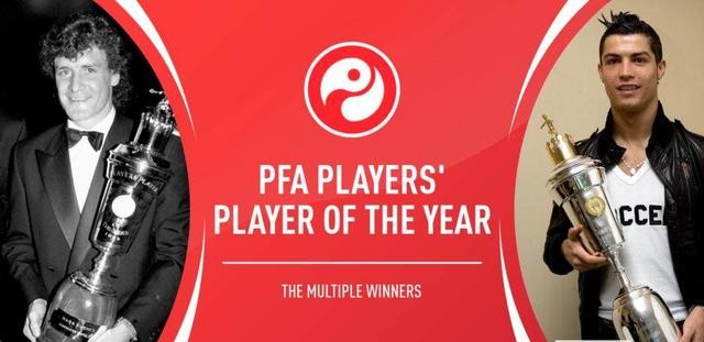 丁丁英超首次头球破门,丁丁英超助攻全纪录