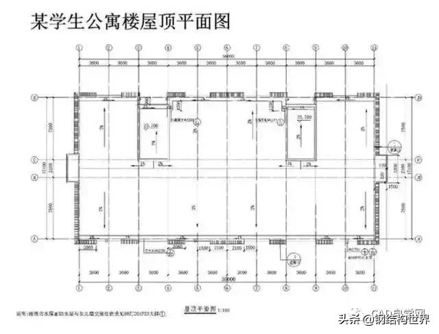 燃气工程图纸识图教程,工程图纸识图