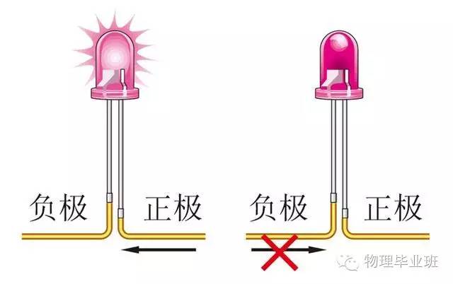 中考物理知识点图片,中考物理必考知识点讲解