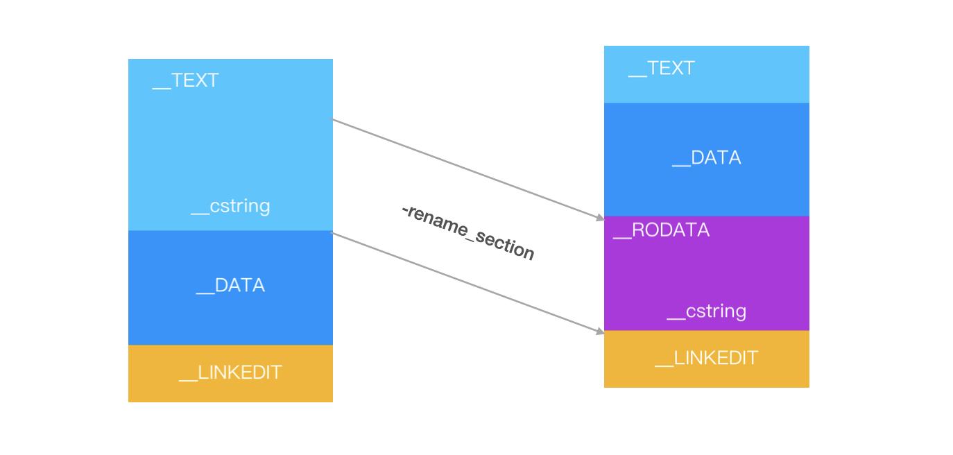 抖音品质中心怎么优化,抖音质量管理体系