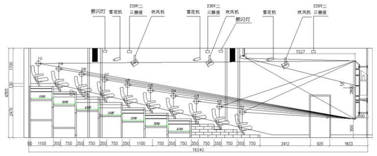三维5d动感影院,4d动感激光影院