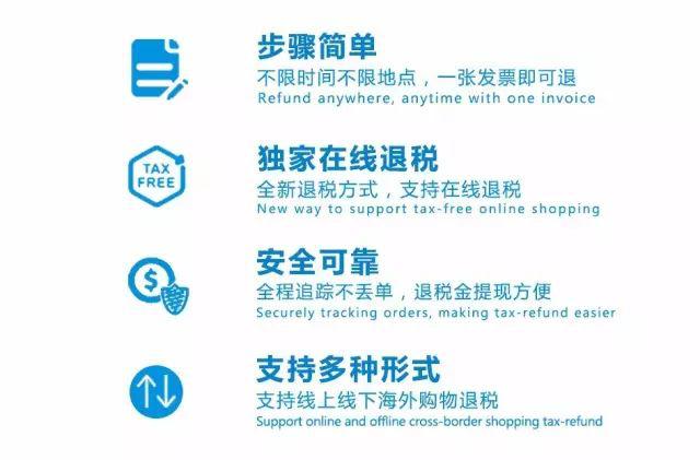 英国购物退税攻略,英国购物退税