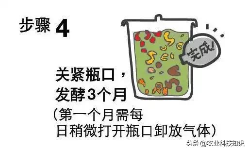 酵素制作，让厨余垃圾零废弃，秒变环保达人,内附制作方法