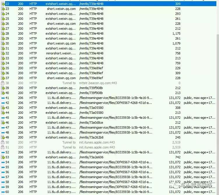 局域网检测微信聊天信息,科技手段查微信聊天