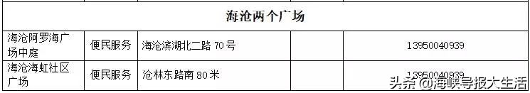 厦门同安口罩摇号,厦门买口罩摇号通知了么