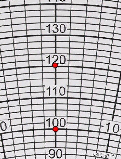 传统领航—E6B领航计算尺风面的使用（2）