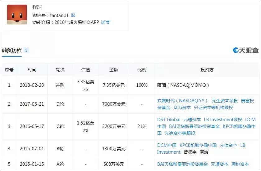 陌陌2019净利润,陌陌财报解读全文