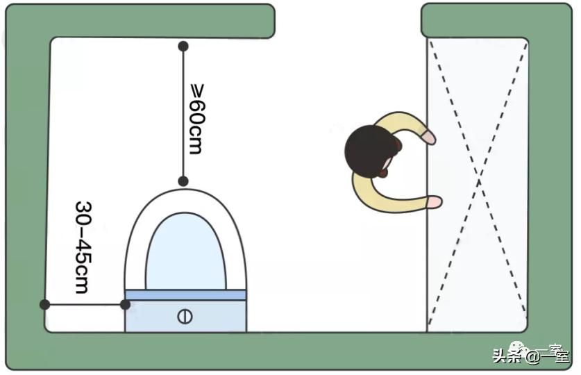 做了好多年设计还是迷茫,做设计需要看的几本书