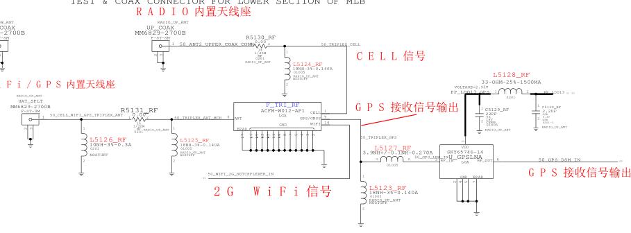手机维修培训学习（20）GPS,指南针,陀螺仪,气压计--自学手机维修