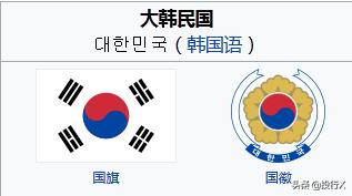 2024年韩国上市公司十强,韩国龙头上市公司