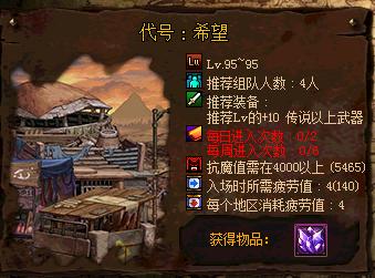 dnf最新buff换装在哪升级,dnf最新buff换装地图在哪