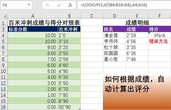 体育成绩自动换算得分excel模板,根据成绩排名次excel