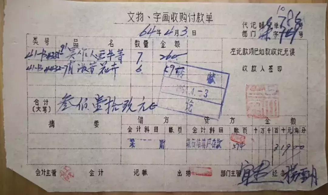 荣宝斋卖出的字画,80年代荣宝斋字画价格