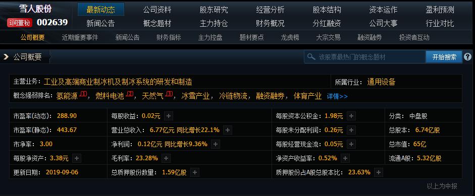 氢能源龙头002758股票,氢能源个股上涨逻辑