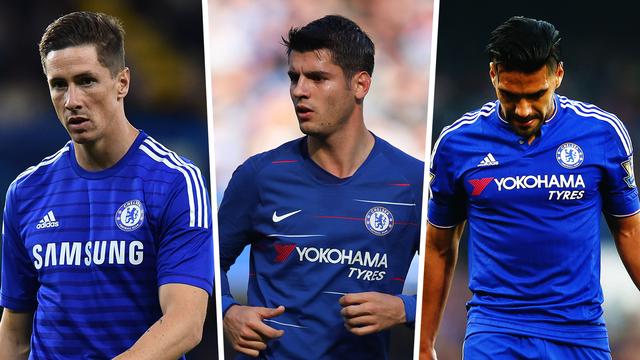 切尔西9号球衣什么魔咒？多少锋线杀手在斯坦福桥迷失自己