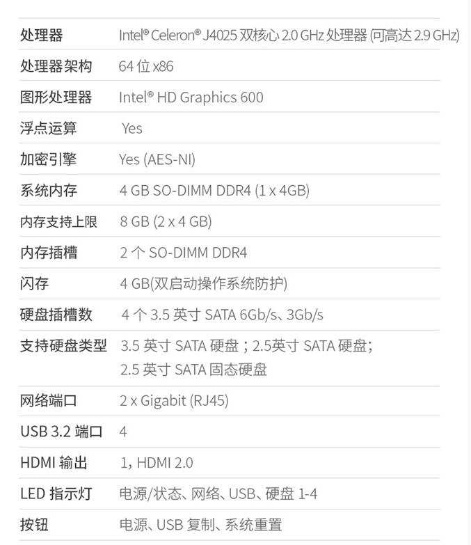 家用nas推荐入门级nas,手把手教您组装一台家用nas