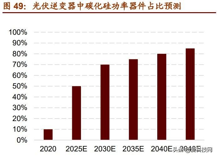 爱科技网|我国新材料产业7个主要未来发展方向