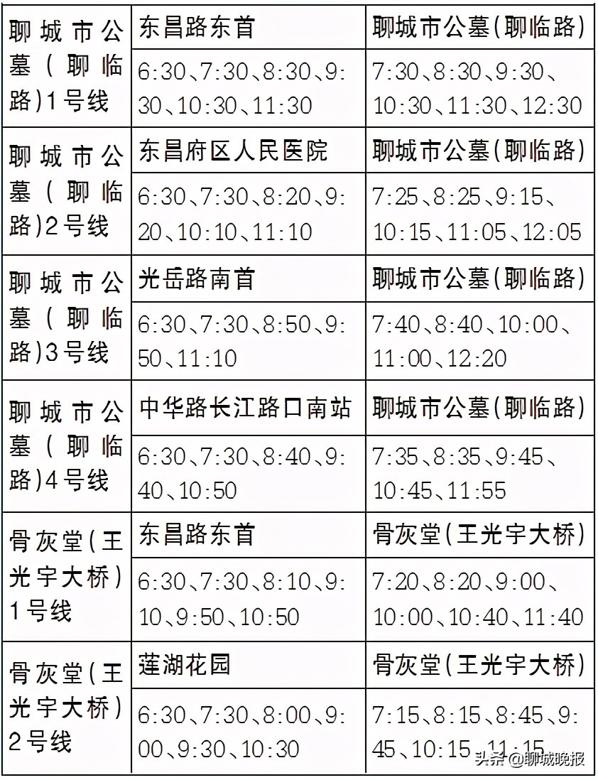 清明公交扫墓专线开通海口,聊城公交免费时间最新通知