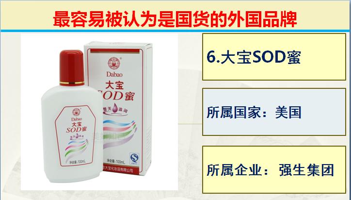日常生活中常见的的50个国产品牌,生活中常见的外国品牌