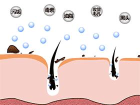 最简单的方法可以快速祛除痘印,如何有效且健康的祛除痘印