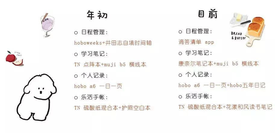 新手买手帐容易入的坑,买手帐本如何省钱