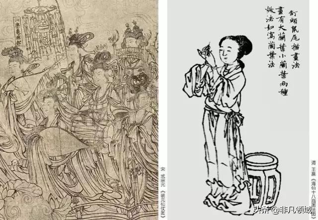 十八描中国画技法详解,中国画线条的魅力十八描