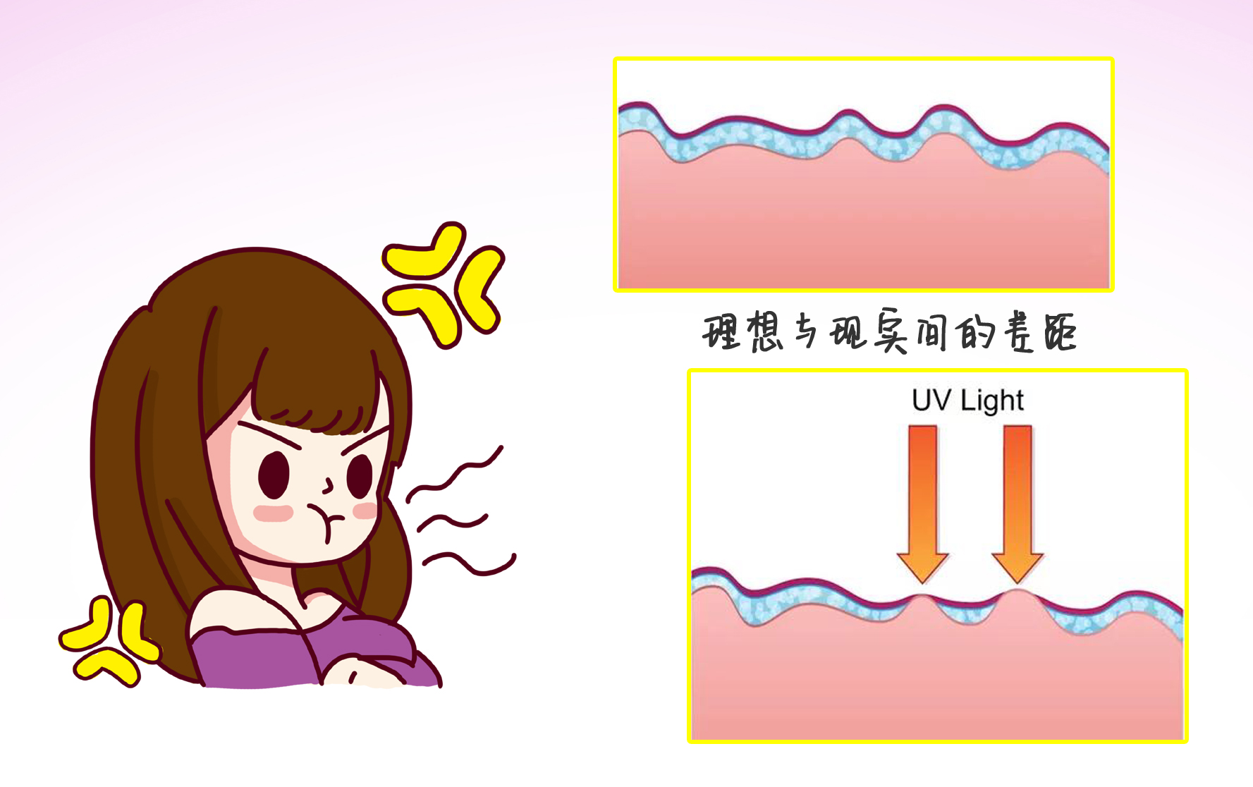 用了防晒霜感觉脸被糊住了,用了防晒霜皮肤好差