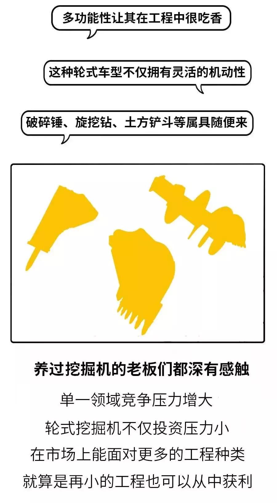 轮挖为什么会晃,挖机打不着火是什么原因