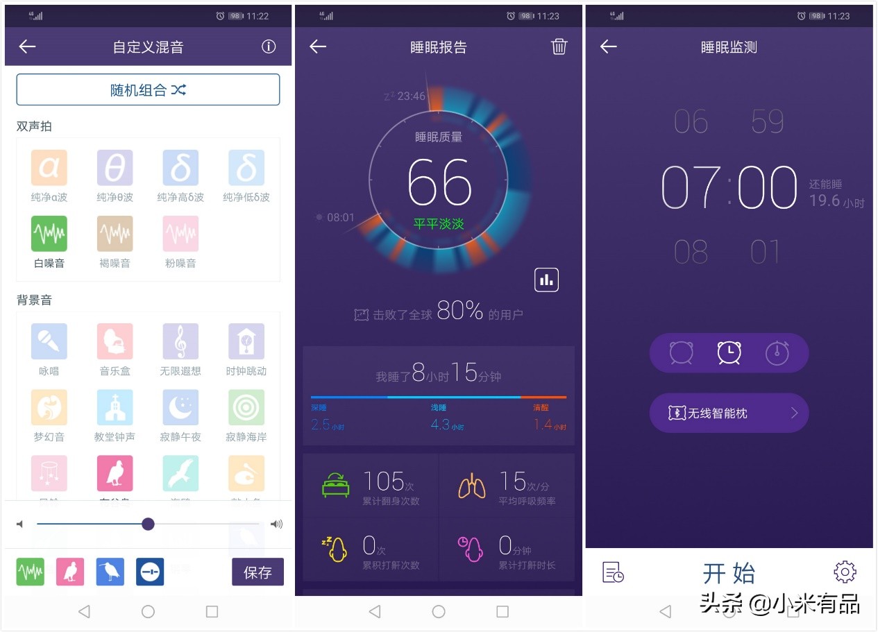 黑科技功能枕头,黑科技鼾睡枕头