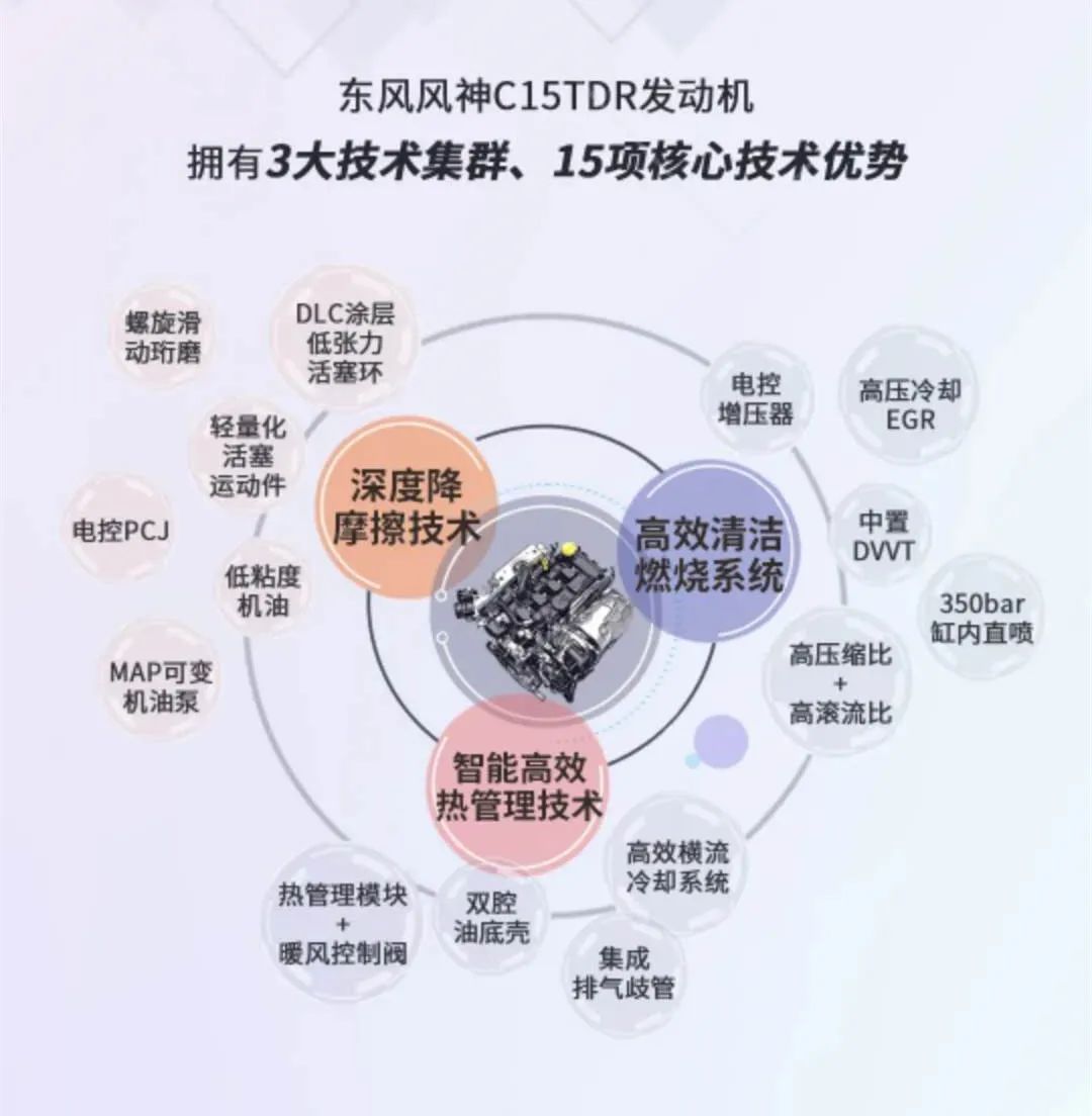 中国心年度十佳发动机,中国心2016十佳发动机排名榜