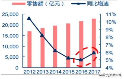 标“韩国制造”售价轻松翻7倍，中国拿货韩国卖，稳赚不赔？