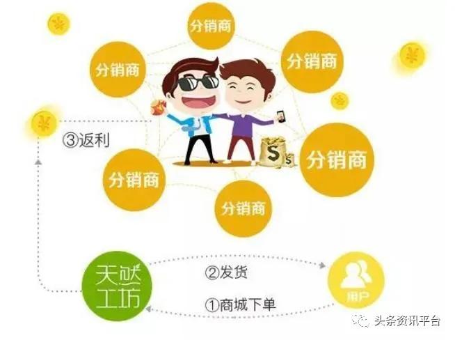 竹妃天然工坊的优势和劣势,天然工坊竹妃纸巾是合法的吗