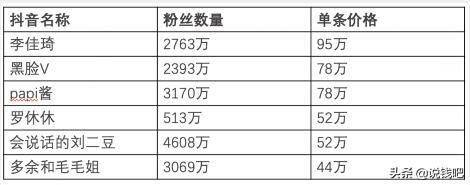 手赚网骗局,网赚圈骗局揭秘